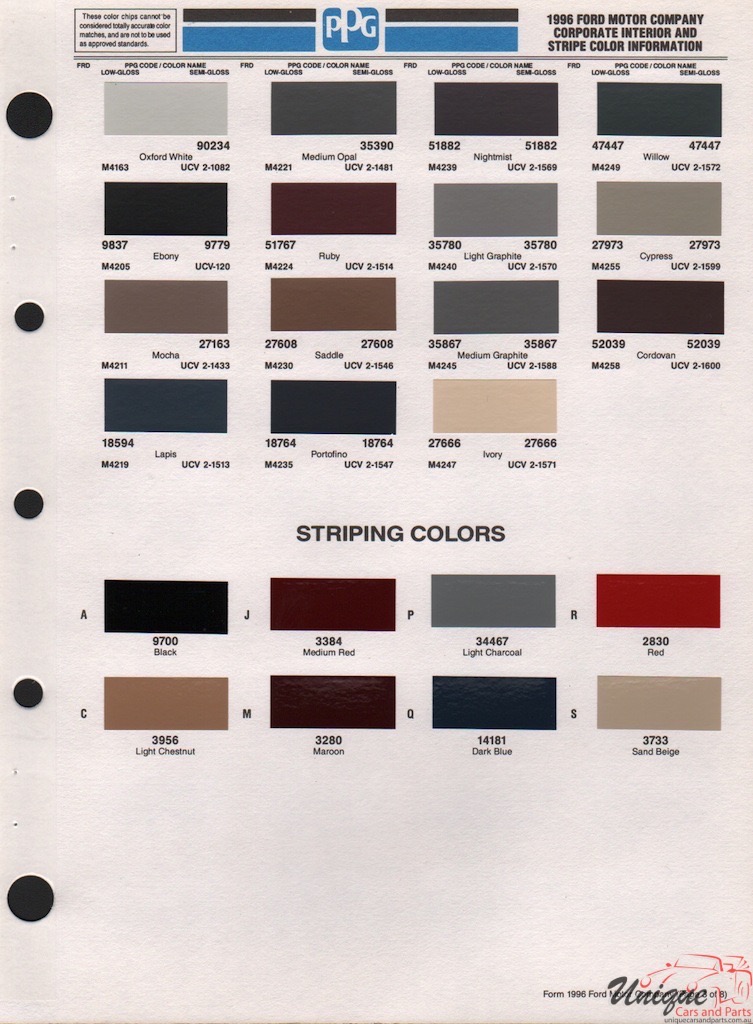 1996 Ford Paint Charts PPG 4